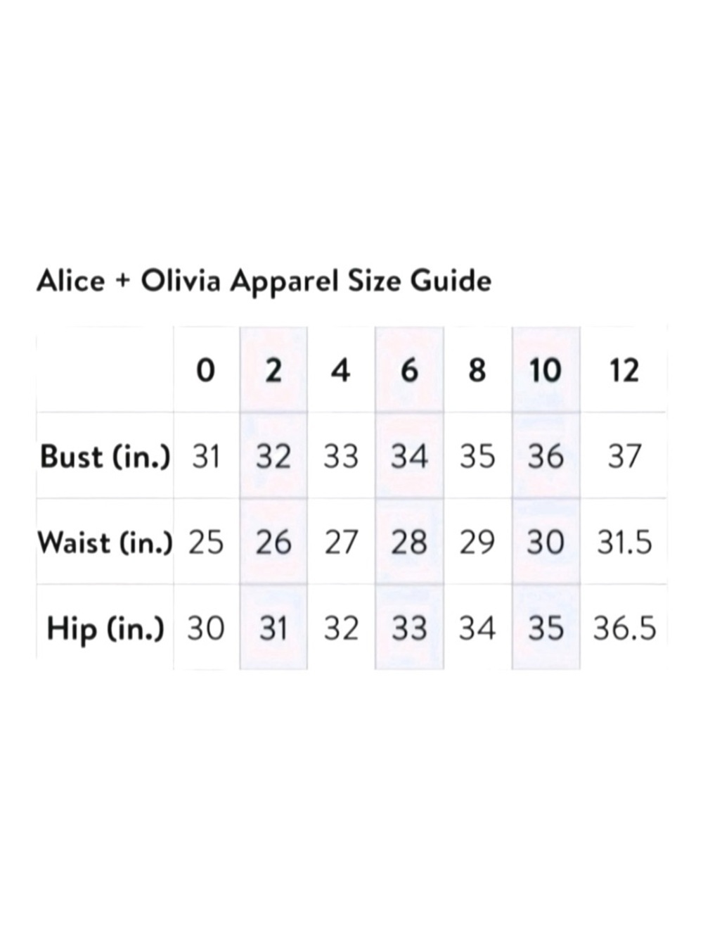 Alice + Olivia Margy Sheath Dress XS White Black Floral Lace As Seen On TV - Picture 16 of 16